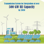 Transmission System Integration for 500 GW RE