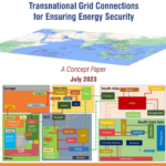 Transnational Grid Connections for Ensuring Energy Security